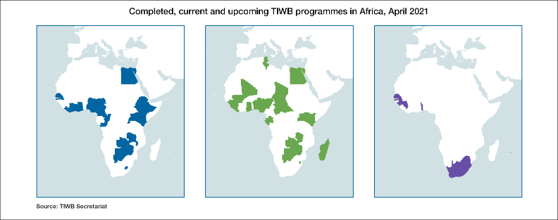 TIWB programmes in Africa, April 2021
Source: TIWB Secretariat